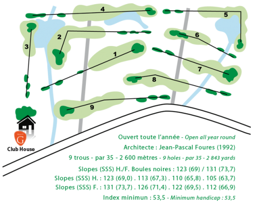 plan plan